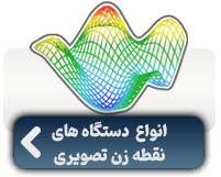بنر دستگاه های تصویری