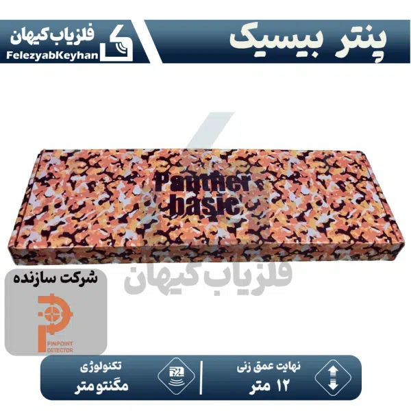 نقطه زن تصویری پنتر بیسیک